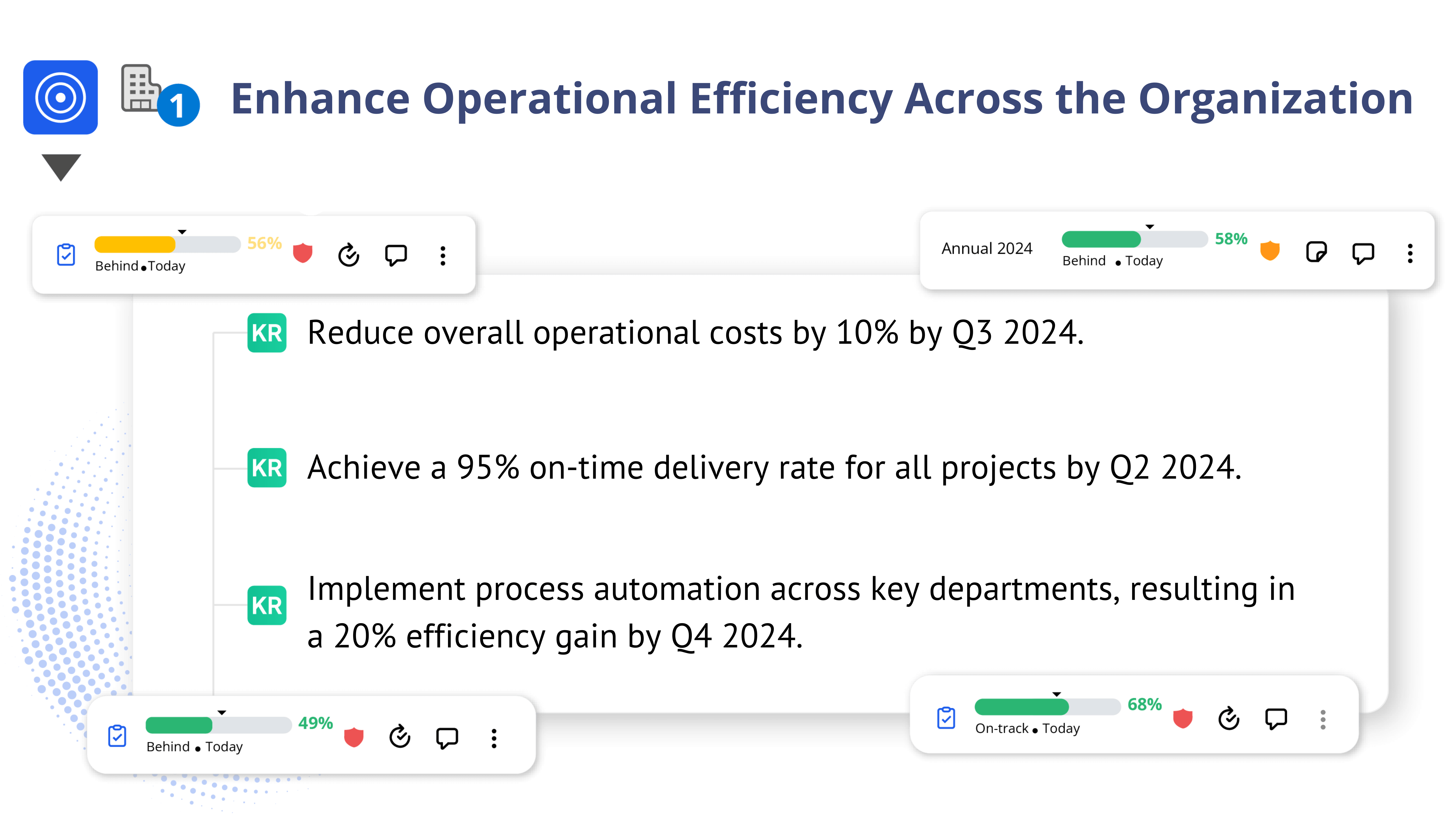 Enhancing Operational Efficiency